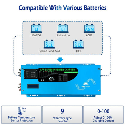 Low Frequency Inverter 3000W DC12V