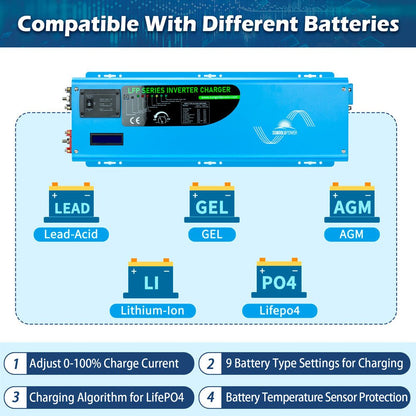SunGoldPower 6000W 24V Split Phase Inverter Charger LFP6K24V230VSP